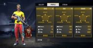 All-time stats